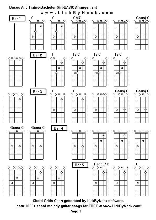 Chord Grids Chart of chord melody fingerstyle guitar song-Buses And Trains-Bachelor Girl-BASIC Arrangement,generated by LickByNeck software.